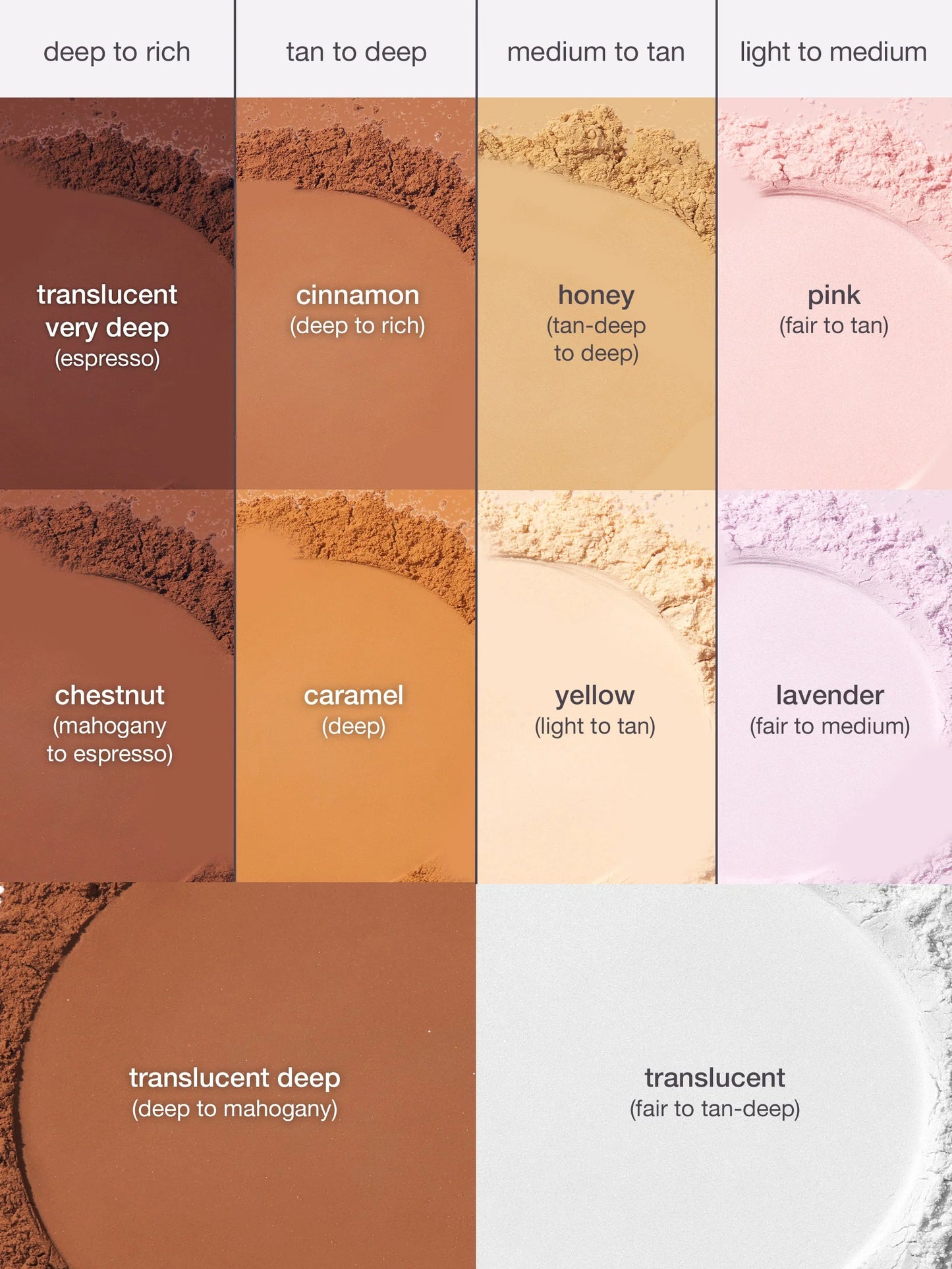 travel-size creaseless setting & brightening powder