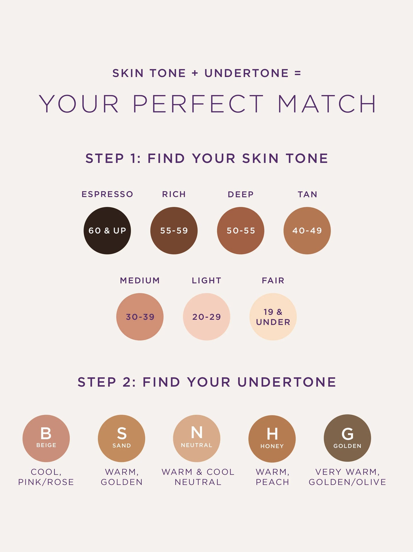SEA power flex concealer
