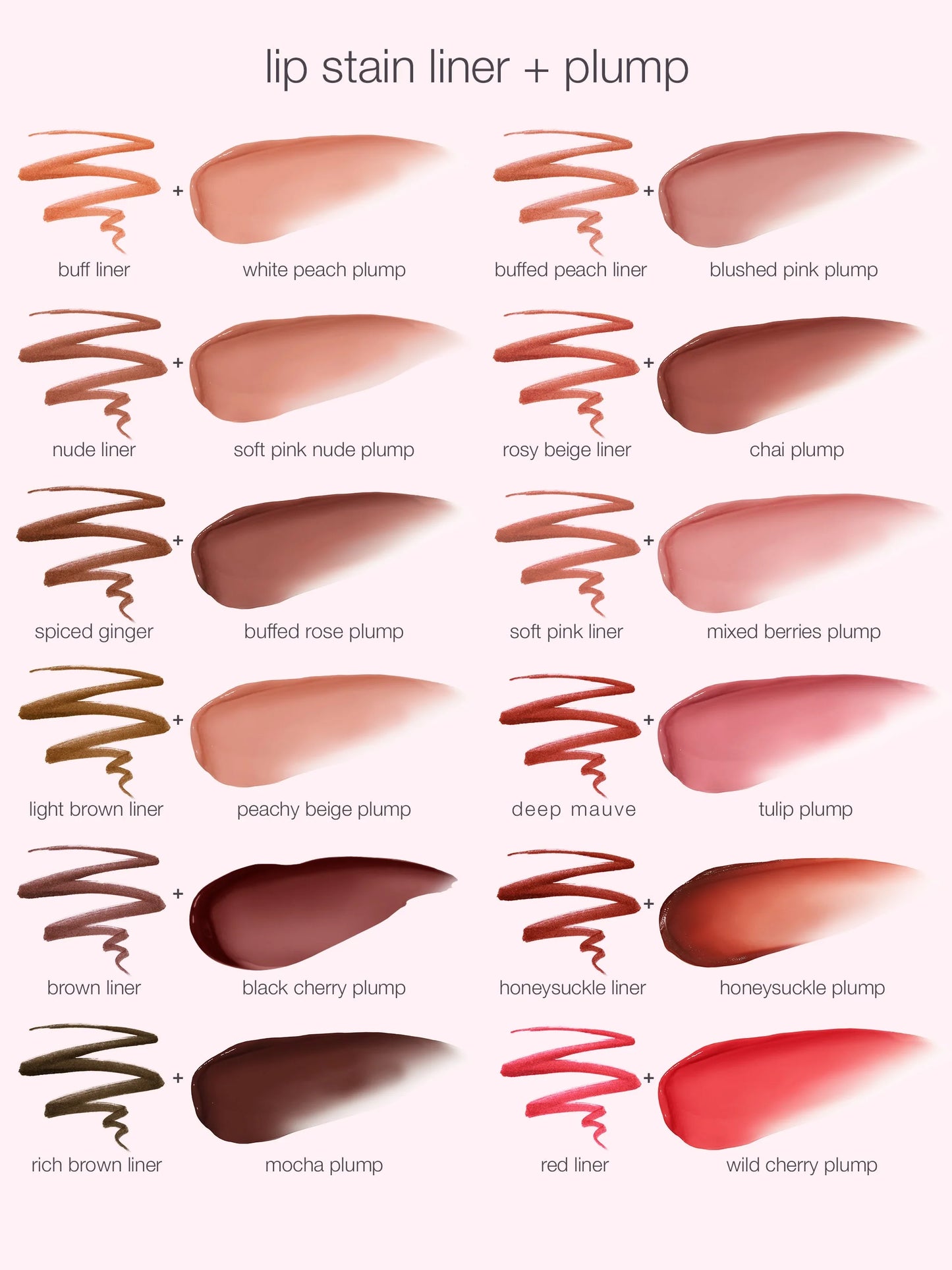 stain & plump lip and liner duo