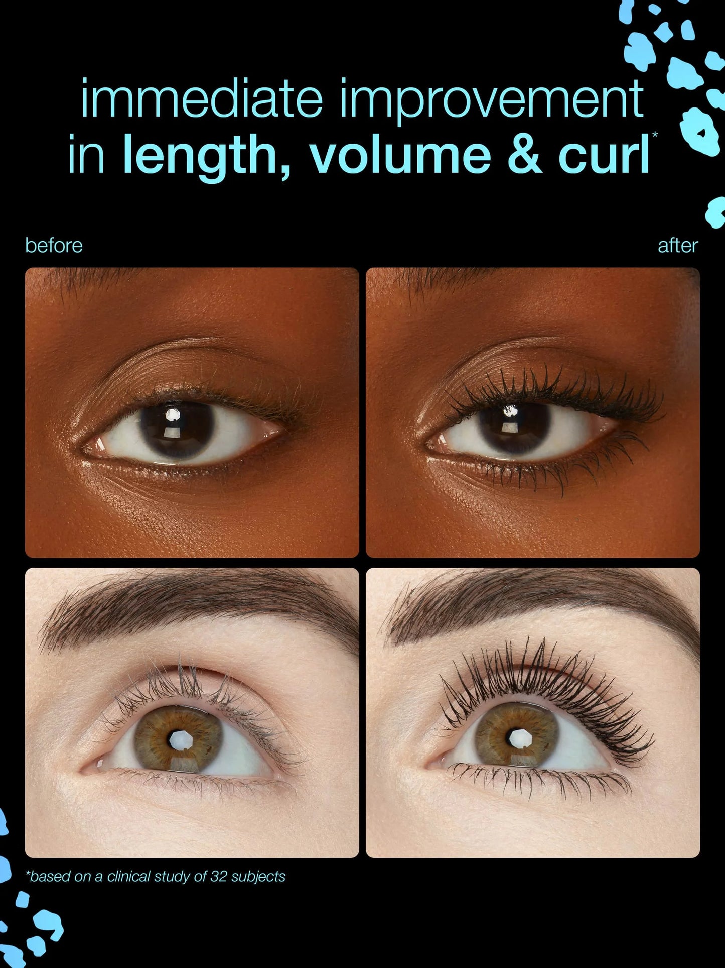 travel-size maneater™ waterproof mascara