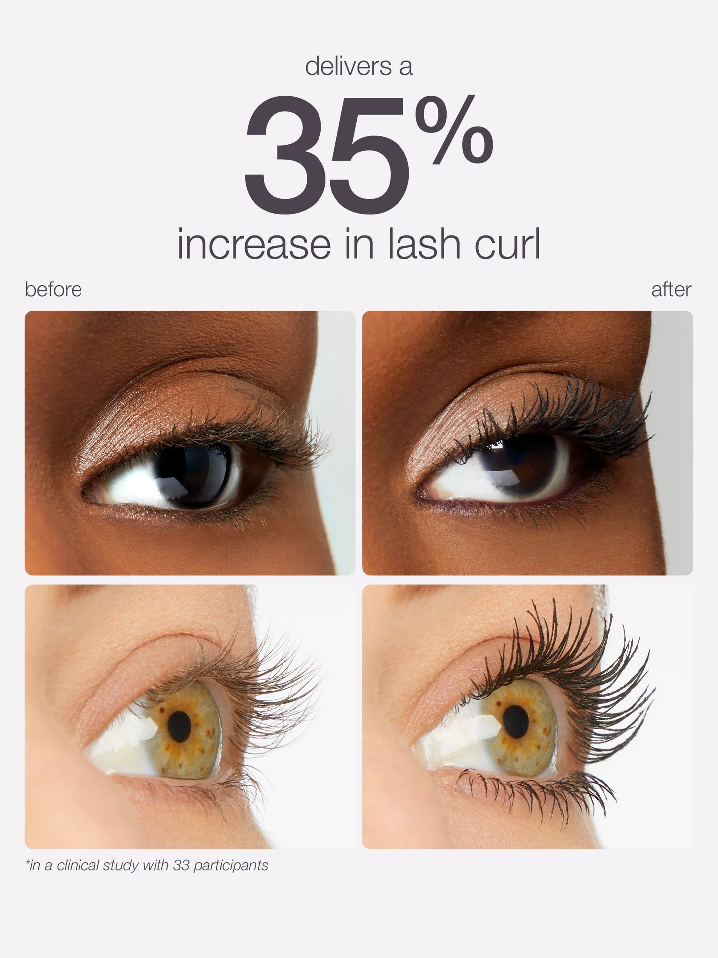 travel-size lights, camera, lashes™ 4-in-1 mascara